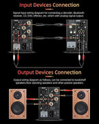 FX-Audio- L07 Stereo Audio Amplifier 200W x2 MA5332MS 2 Channel Class D Power - Image 6