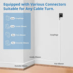 One-Cord Hider Kit, 126in Cable Covers - Image 3