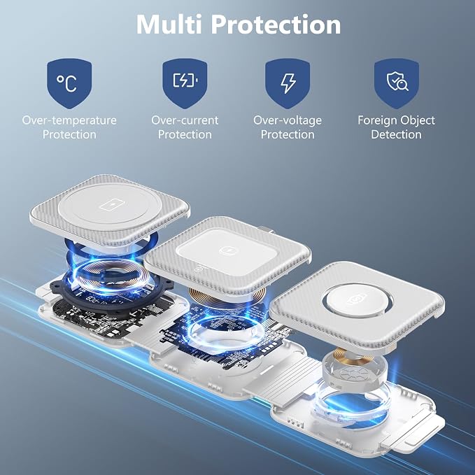 Travel Charger for Samsung Multi Devices, Foldable 3 in 1 Wireless Charging - Image 6