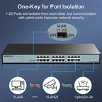 SODOLA 24 Port 2.5Gb Umanaged Switch, 24X2.5G Base-T Ports, 2X10G SFP, 160Gbps - Image 6