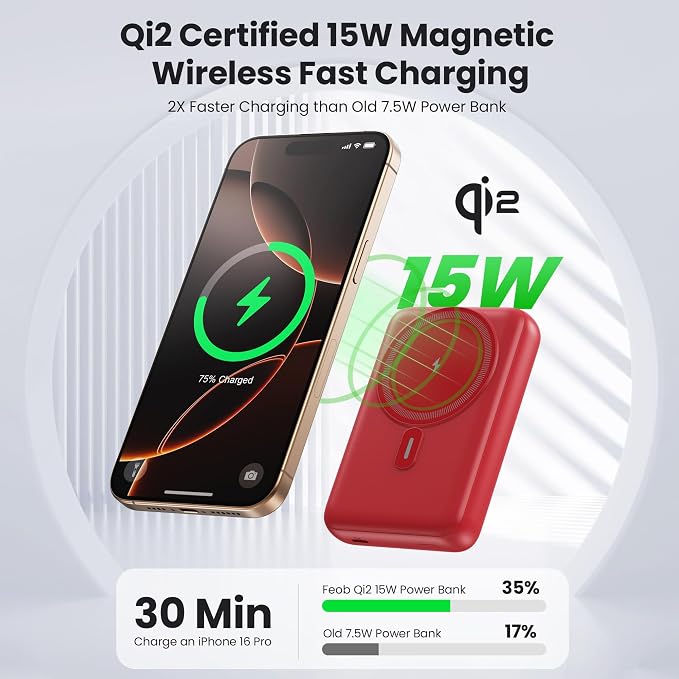 Magnetic Portable Charger for iPhone, 3-in-1 10800mAh Qi2 15W Wireless Power - Image 2