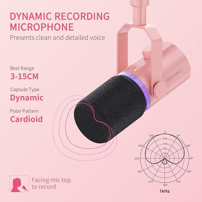 FEELWORLD PM1 XLR USB Dynamic Microphone Gifts - Image 2