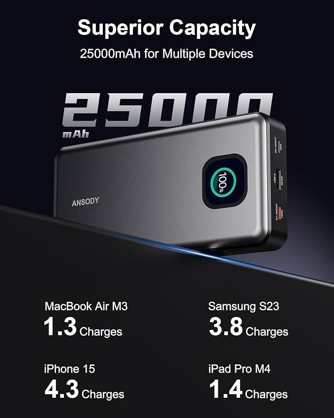140W Power Bank, 25000mAh Laptop Portable Charger - Image 3