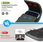 Phone Holster for Belt with Metal Clip and Magnetic Closure Compatible with - Image 5