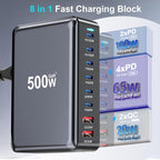 500W USB C Charger Block, 8-Port Fast USB Charging Station Dual PD 100W GaN Ⅲ - Image 3