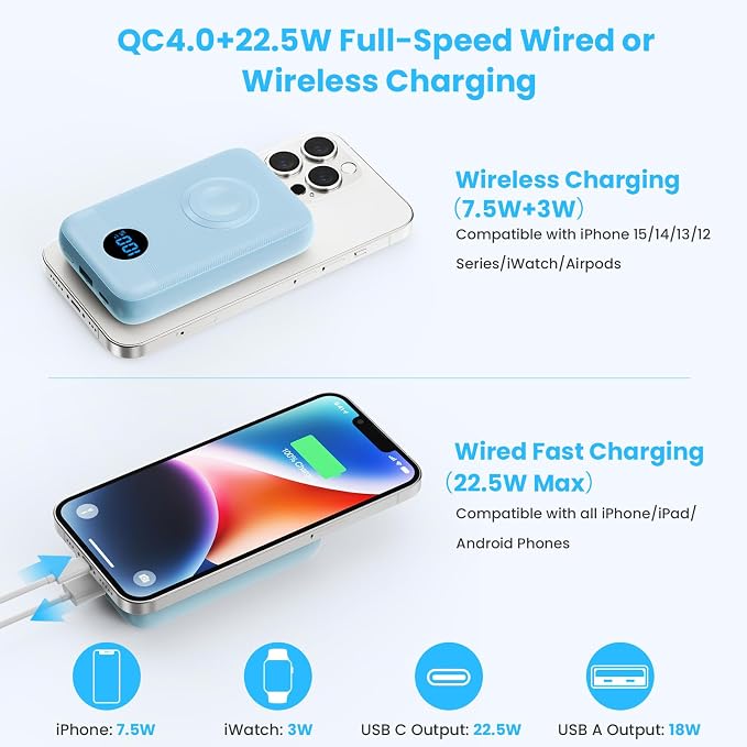 Magnetic Portable Charger 10800mAh, 4-in-1 Wireless Power Bank - Image 3
