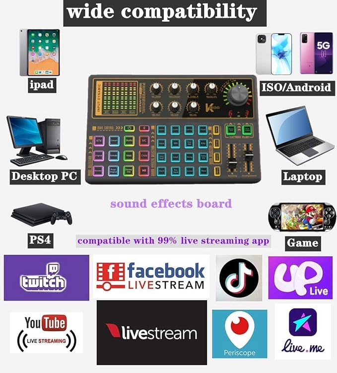 sktome Podcast Equipment Bundle, K300 Sound Card - Image 6