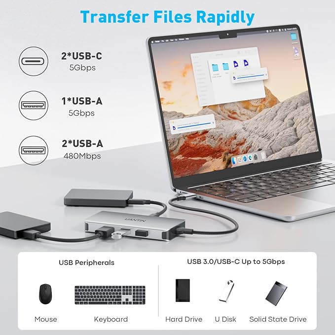 UANTIN USB C Docking Station Dual Monitor, 10-in-1 USB C to Dual HDMI Adapter - Image 5