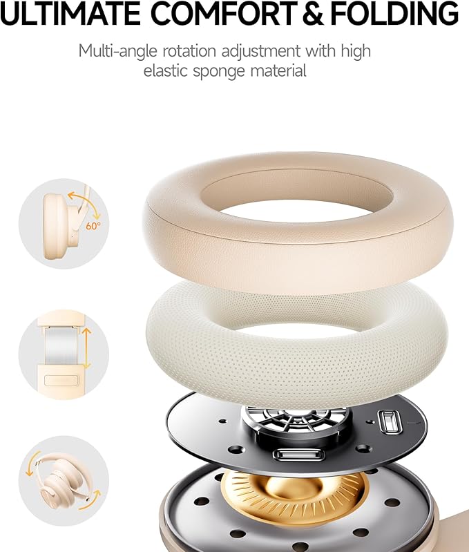 Picun B8 Bluetooth Headphones, 120H Playtime Headphone Wireless Bluetooth - Image 5
