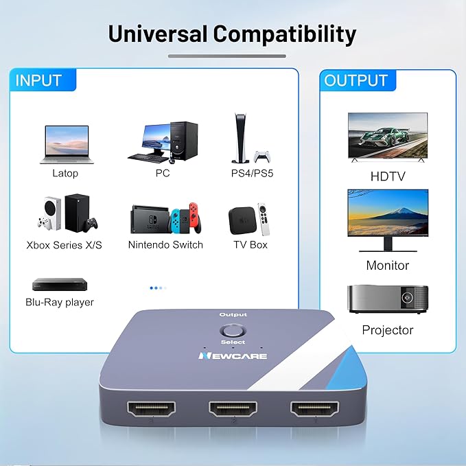 NEWCARE HDMI Switch 3 in 1 Out, 4K@60Hz HDMI 2.0 Switch - Image 3