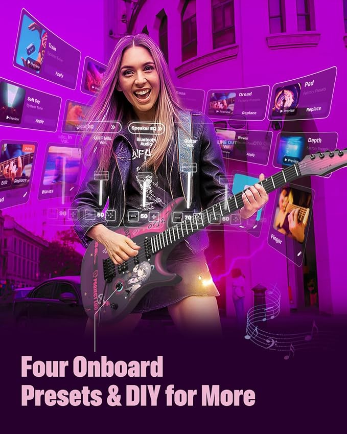 Enya Inspire 39" Smart Electric Guitar - Image 4