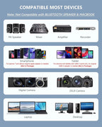 Wireless Microphone System Dual Transmitters Receiver Lavalier/Headset Mic Set - Image 2