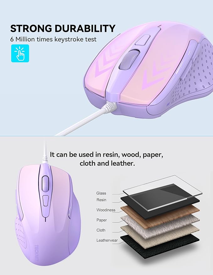 TECKNET Wired Mouse, 6-Button Corded - Image 3