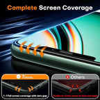 TOCOL for iPhone 11 Pro/iPhone XS/iPhone X Screen Protector 9H Hardness - Image 4