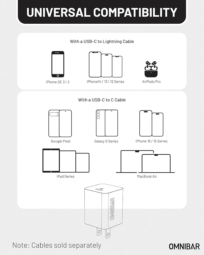 30W USB C Charger with 60W Type C Cable, GaN Fast Wall Charger Block, PD 3.0 - Image 8