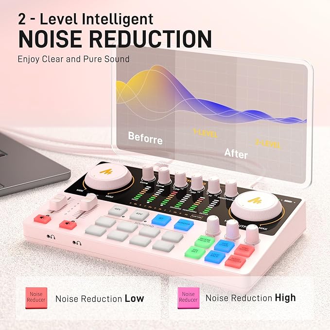 MAONO Podcast Equipment Bundle: Audio Interface mixer - Image 4