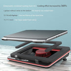 IETS GT500 Powerful Turbo-Fan Laptop Cooling Pad - Image 3