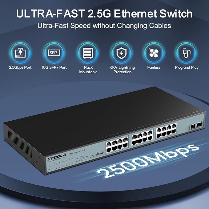 SODOLA 24 Port 2.5Gb Umanaged Switch, 24X2.5G Base-T Ports, 2X10G SFP, 160Gbps - Image 3