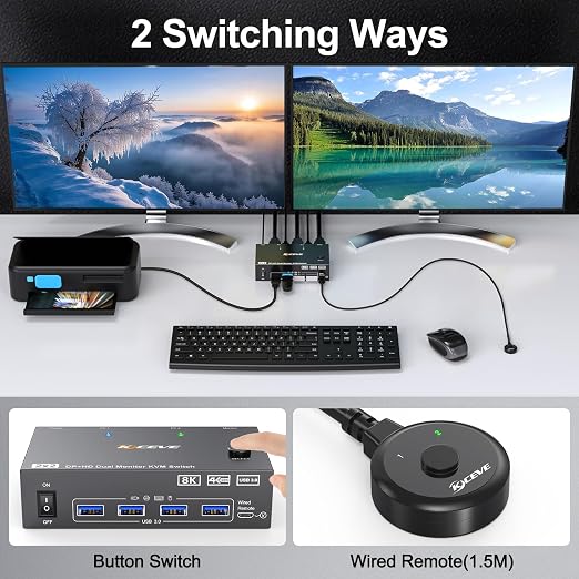 KVM Switch 2 Monitors 2 Computers 8K@60Hz/4K@144Hz, HDMI Displayport KVM - Image 7