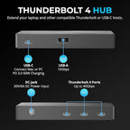 SABRENT Thunderbolt 4 Hub, 60W Charging USB-C Dock - Image 2