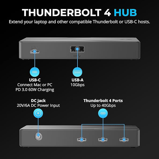 SABRENT Thunderbolt 4 Hub, 60W Charging USB-C Dock - Image 2