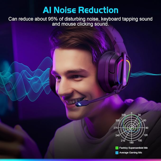 FC200 Wireless Gaming Headset for PS5, PS4-2.4GHz USB Foldable Headphones - Image 3