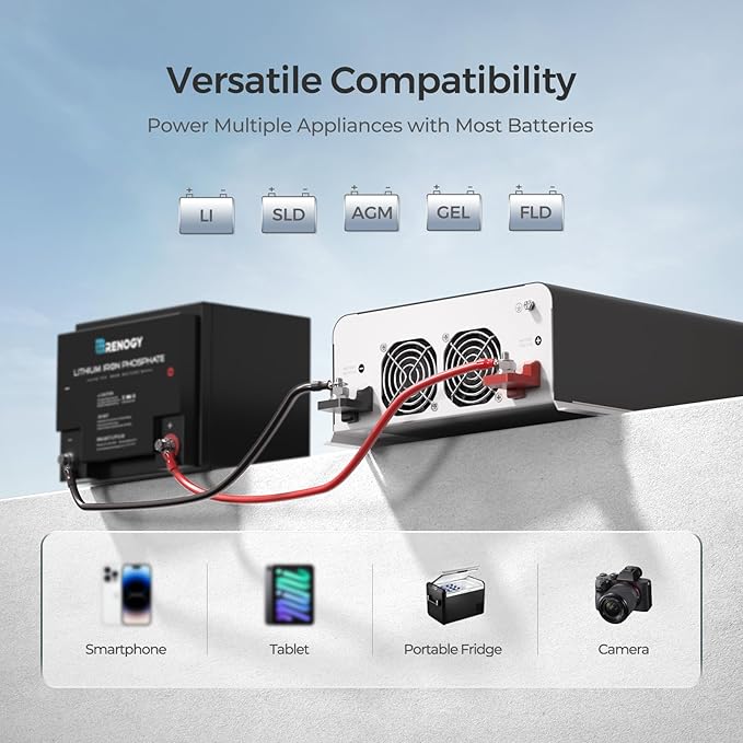 Renogy Inverter PUH 2000 watt Pure Sine Wave Inverter, Built-in Transfer Switch - Image 3