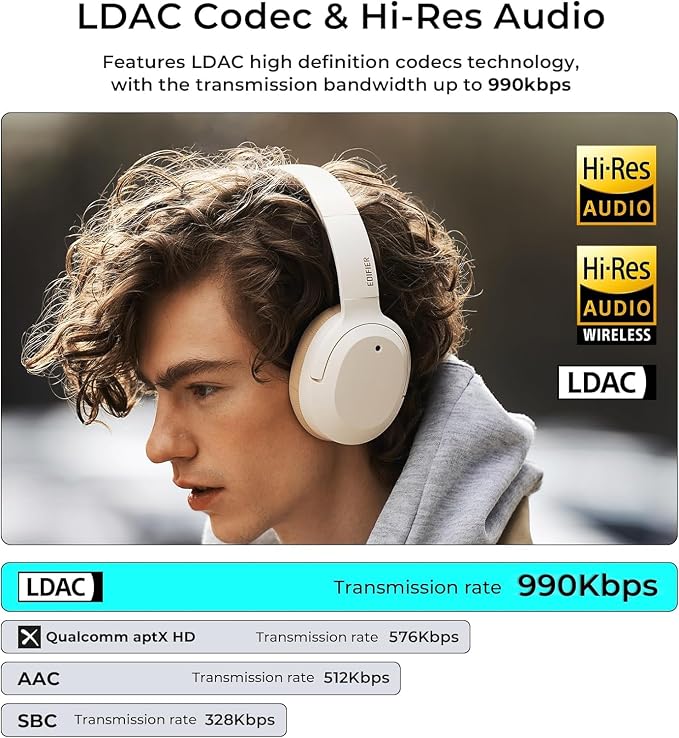 Edifier W820NB Plus Hybrid Active Noise Cancelling Headphones - Image 2