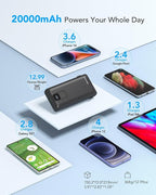 Charmast Portable Charger with Built-in Cables and Wall Plug, 20000mAh 20W USB - Image 5