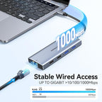 USB C Hub Adapter for MacBook Pro Air, 10 in 1 USB C to USB HDMI Ethernet Hub - Image 4