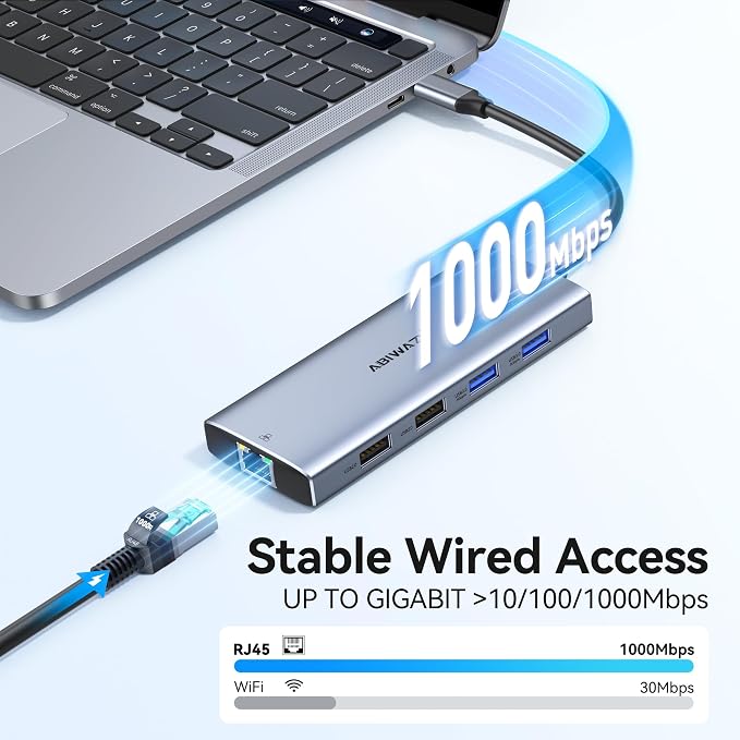 USB C Hub Adapter for MacBook Pro Air, 10 in 1 USB C to USB HDMI Ethernet Hub - Image 4