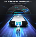 Hiearcool USB C Hub Ethernet, 4K@60 USB-C to HDMI Hub, 8in1 Multi-Port USBC - Image 3