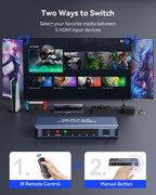 HDMI Switch 5 in 1 Out 4K@60Hz, GANA HDMI Splitter Switcher - Image 4