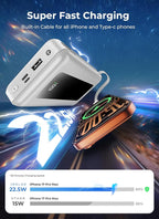 Power Bank, 50000mAh Travel Camping Essential Portable Charger - Image 3