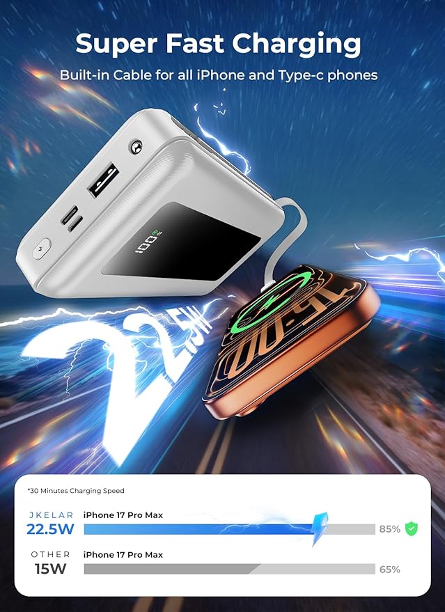 Power Bank, 50000mAh Travel Camping Essential Portable Charger - Image 3