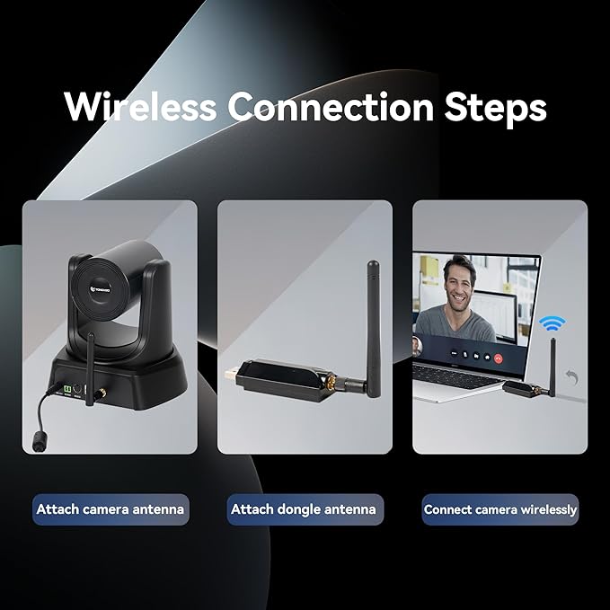Wireless Conference Room Webcam, Church Live Streaming 20X USB 1080P 60fps PTZ - Image 9