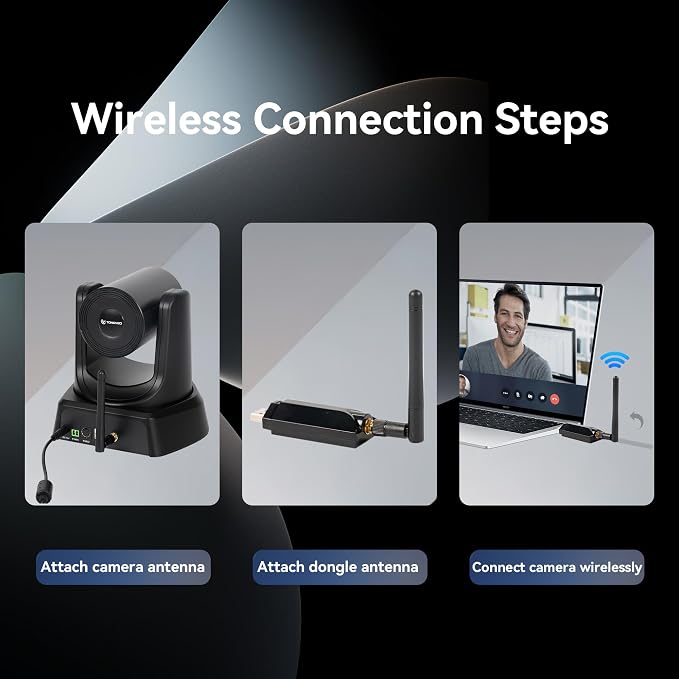 Wireless Conference Room Webcam, Church Live Streaming 20X USB 1080P 60fps PTZ - Image 6