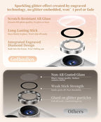 GolbinBox Camera Lens Protector - Image 3