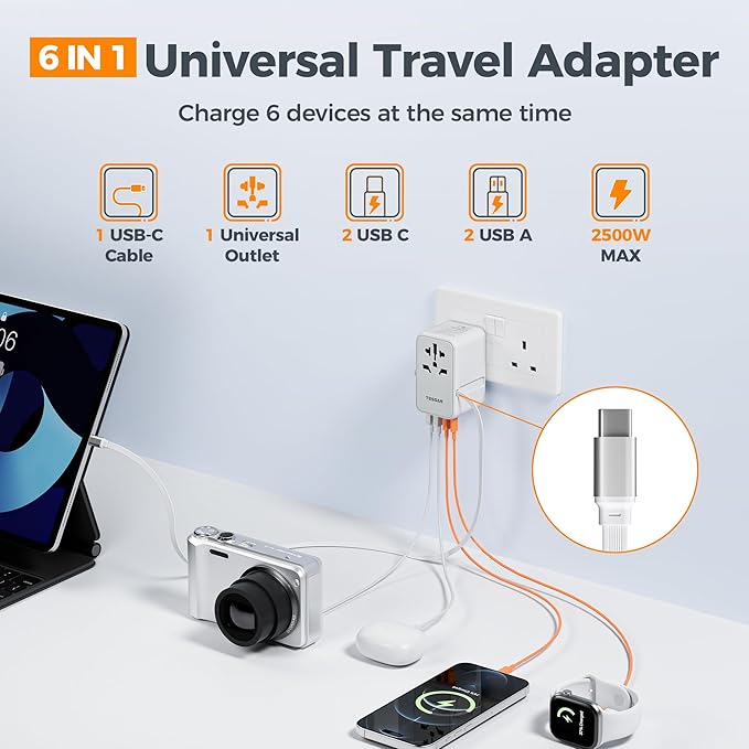TESSAN Universal Travel Adapter PD 35W GaN, International Power Adapter Built - Image 5