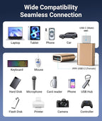 Syntech USB C to USB Adapter USB C Male to USB3 Female Adapter Compatible - Image 4