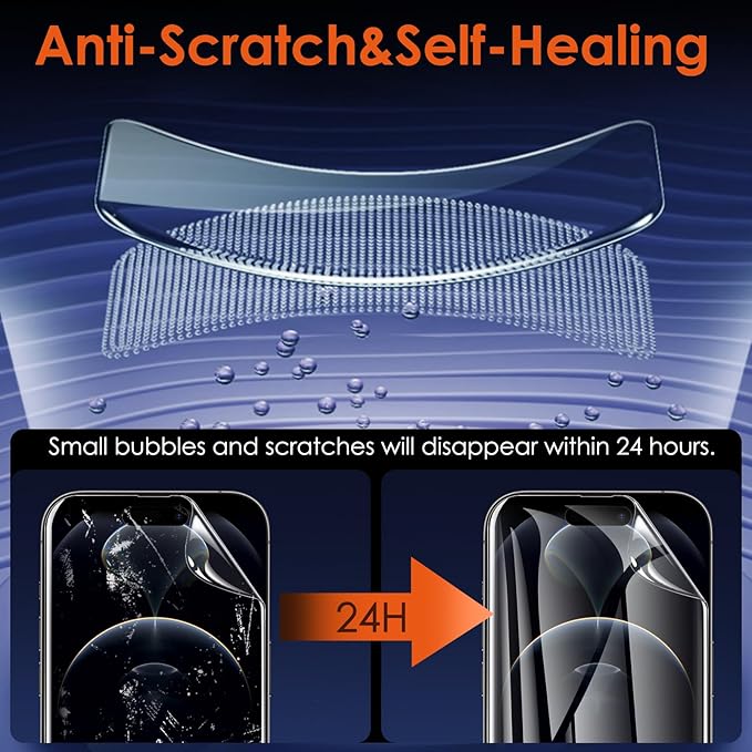 Screen Protector - Image 3