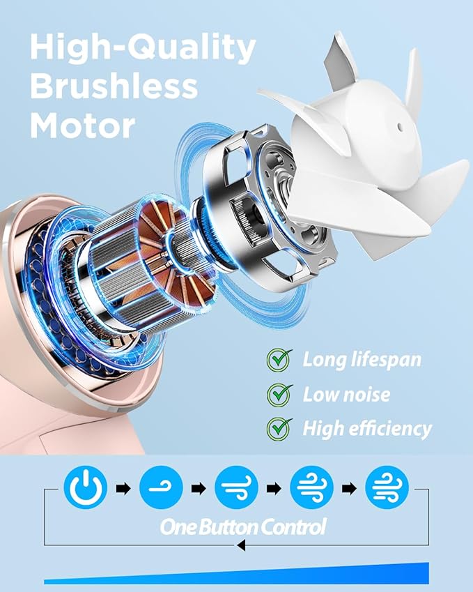 2PCS Handheld Fan, Mini Small Portable Turbo Fan, Rechargeable - Image 4