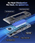ORICO 40Gbps M.2 NVMe SSD Enclosure - Image 4
