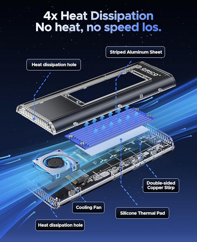 ORICO 40Gbps M.2 NVMe SSD Enclosure - Image 4