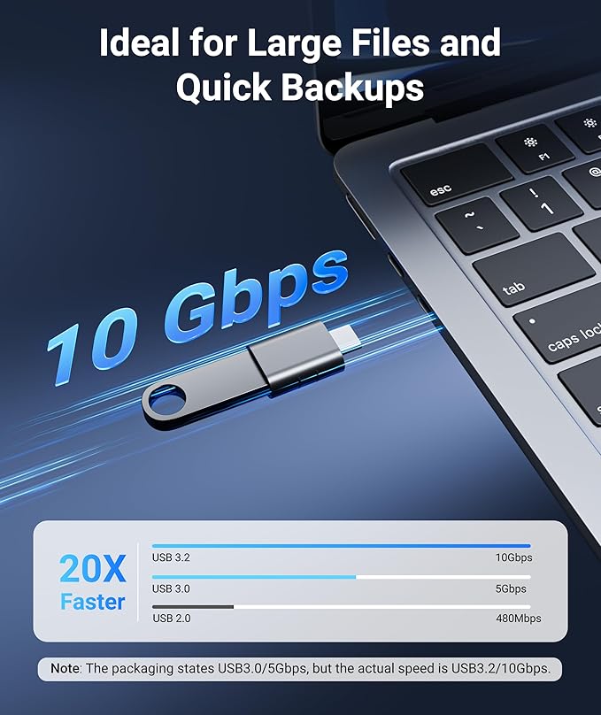 Syntech USB C to USB Adapter Pack of 2, USB 3.0 Female to Thunderbolt 4/3 - Image 3