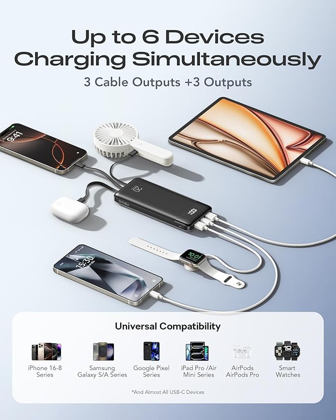 Orfeika 20000mAh Power Bank Fast Charging, Portable Charger - Image 4