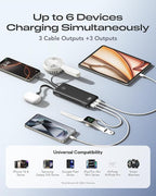 Orfeika 20000mAh Power Bank Fast Charging, Portable Charger - Image 4