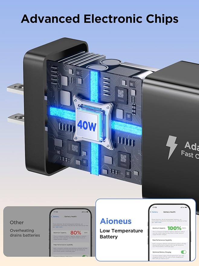 40W USB C Charger Cube, Samsung S25 S24 S23, Cellphones Charger - Image 4