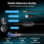 A36 Gaming Headset with Microphone - Image 6