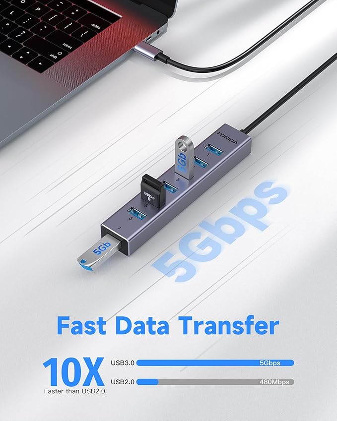 FORIDA USB C to USB Hub, 8 Ports USBC HUB - Image 4